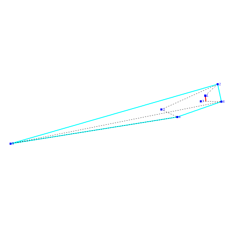 Flugauswertung